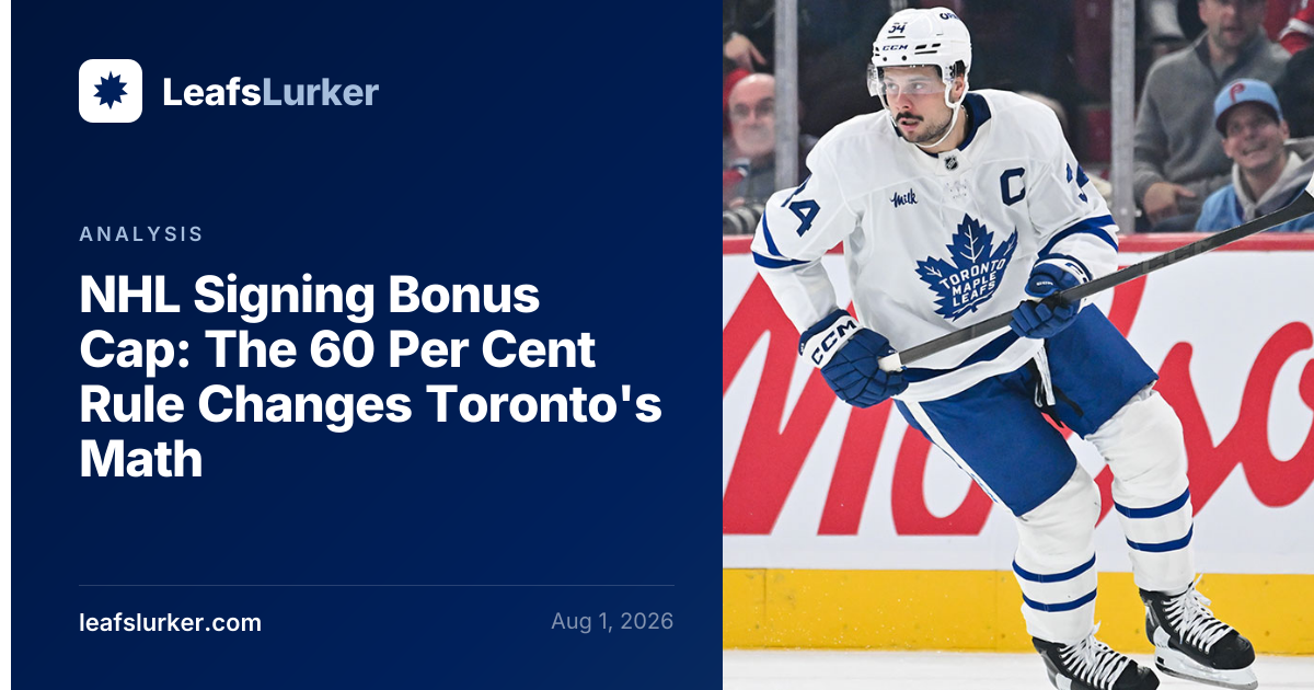 NHL Signing Bonus Cap: The 60 Per Cent Rule Changes Toronto's Math ...